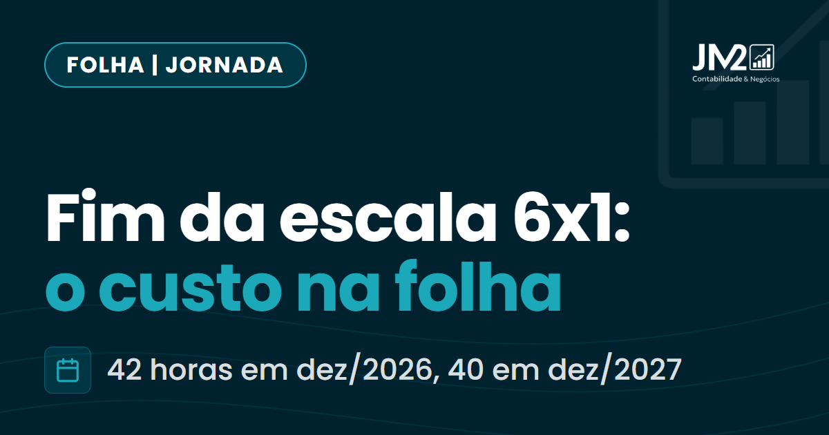 Capa do artigo: fim da escala 6x1 e o custo na folha
